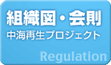 組織図・会則